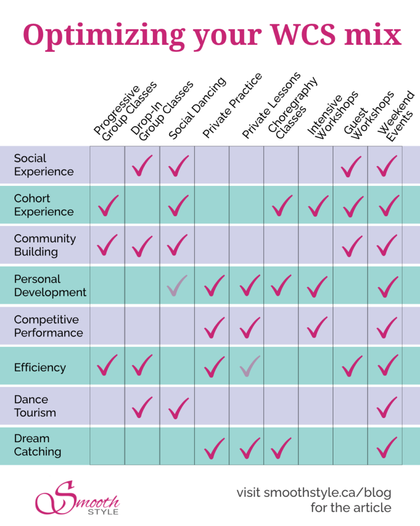 the right mix blog graphic